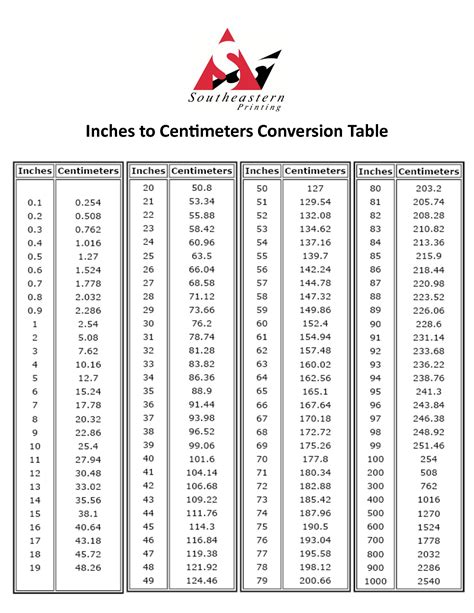 108 cm into inches|inches to cm chart printable.